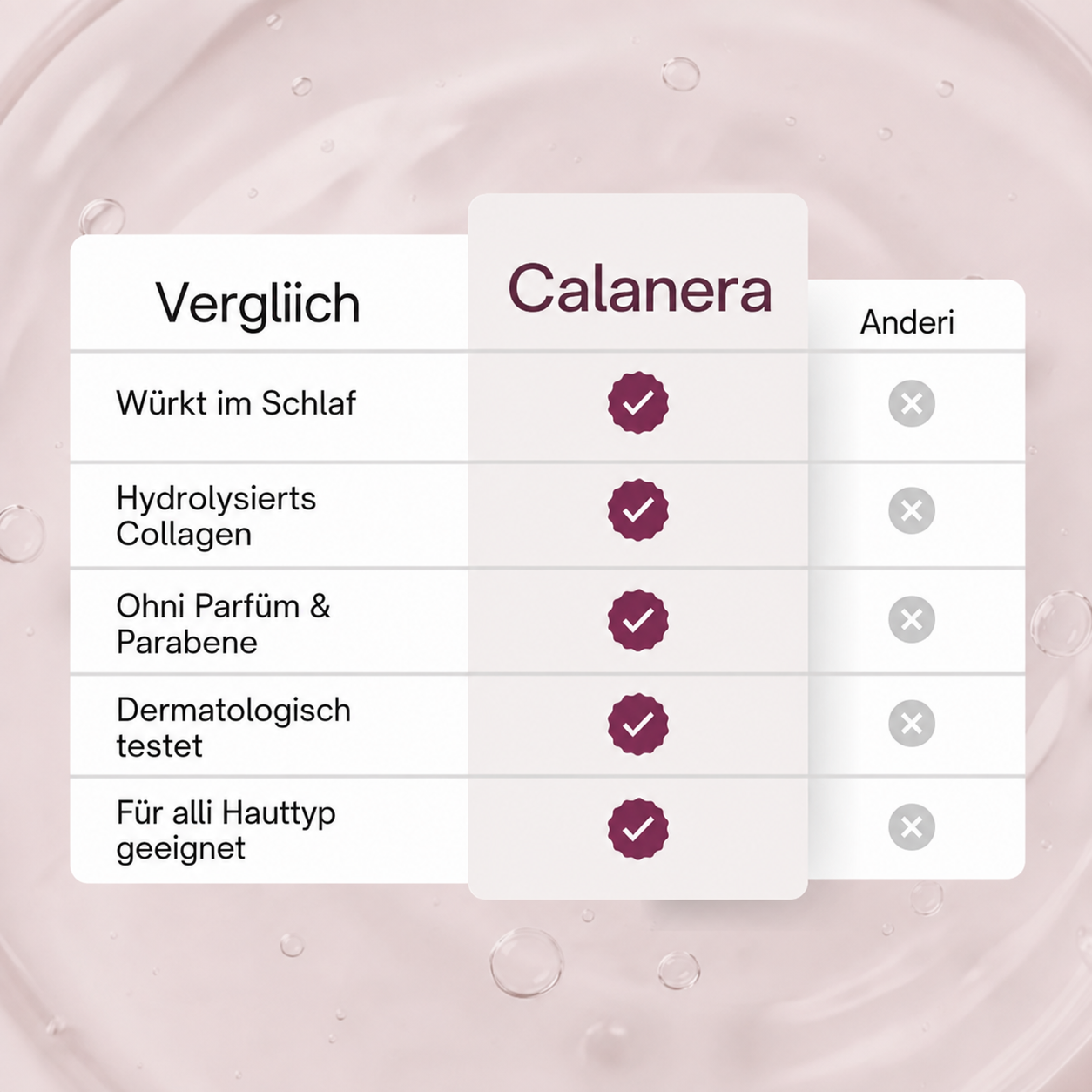 Bio-Kollagen-Nachtmaske + Pinsel