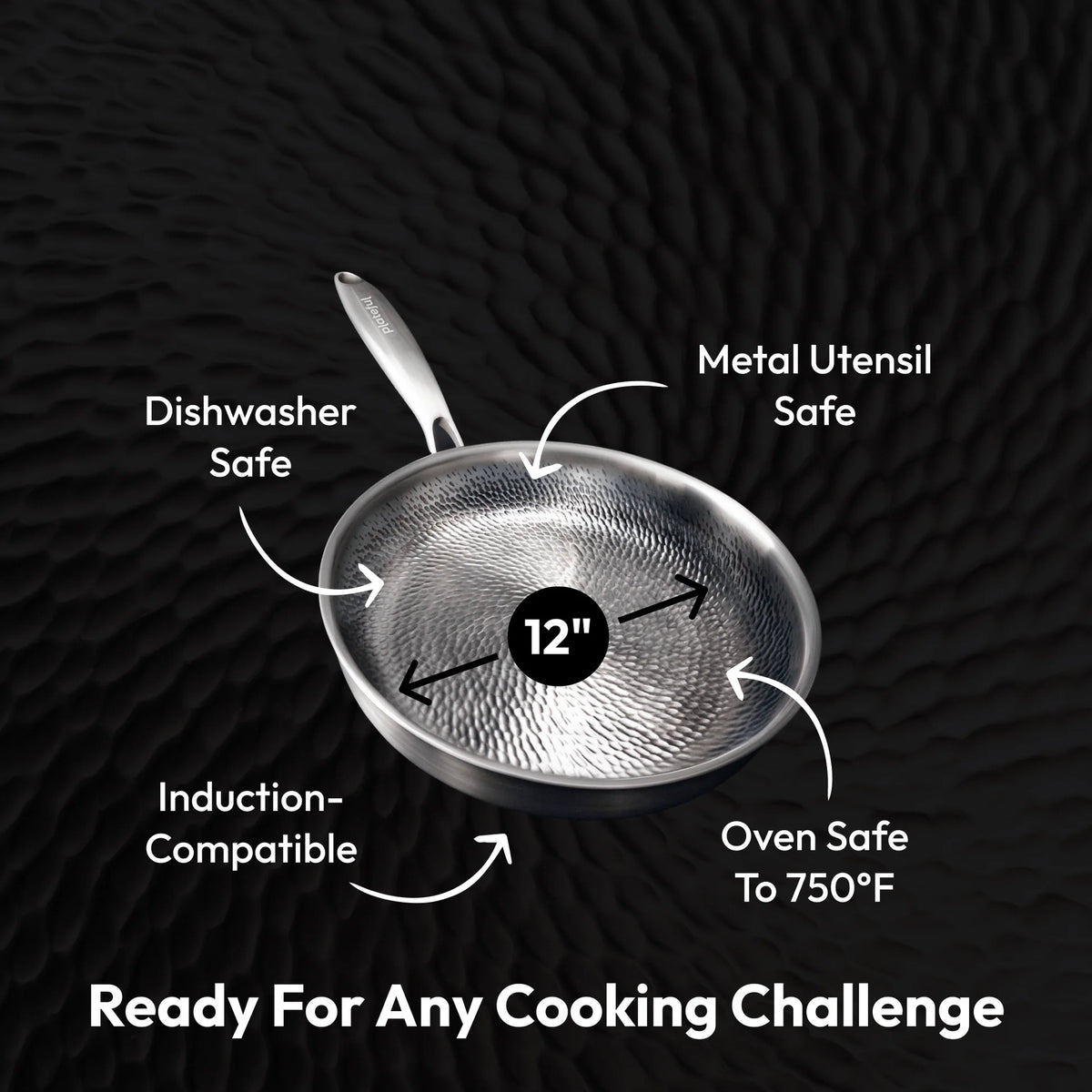 Scandinavian Titanium Pan