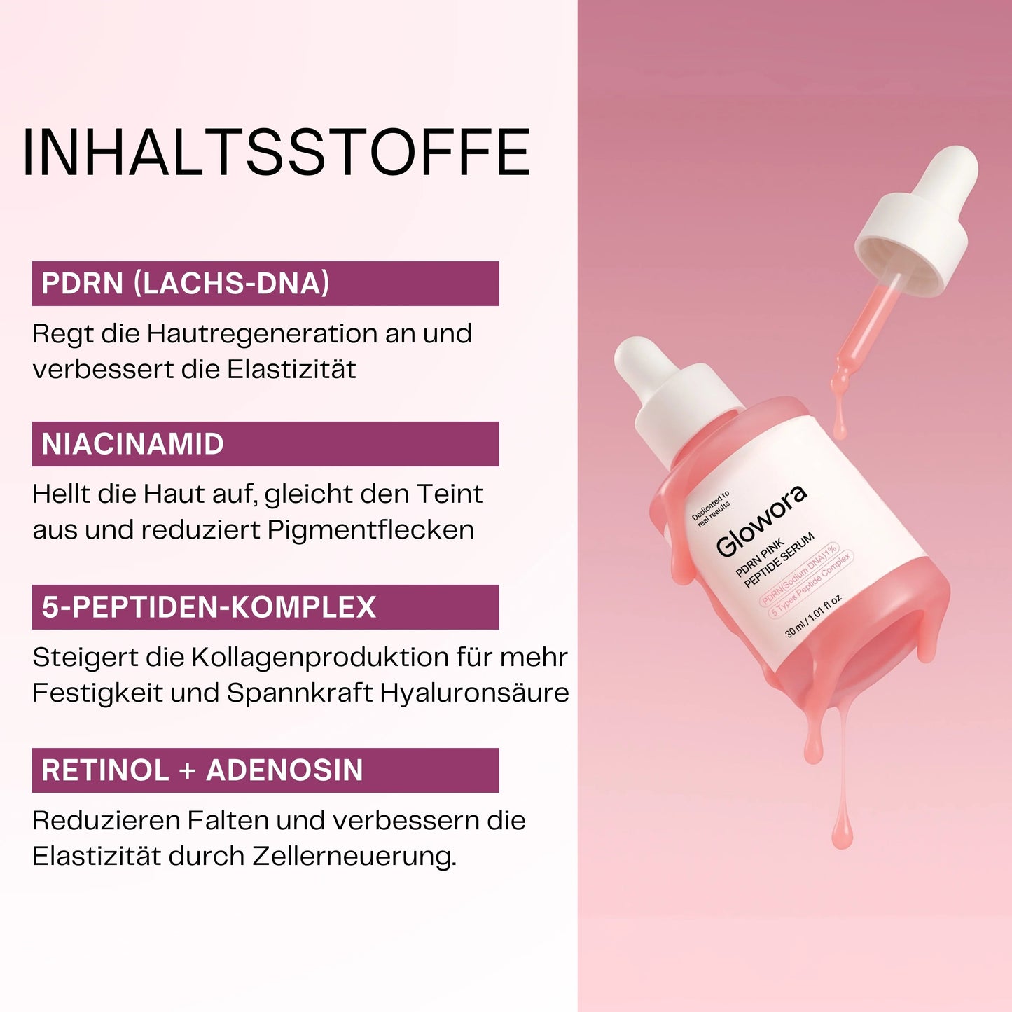 Peptid-Serum mit PDRN – Calanera